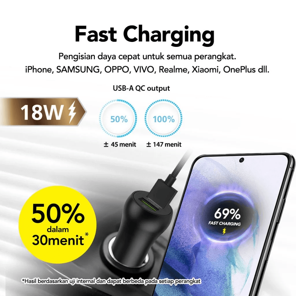 Micropack Car Charger Magnetic Wireless Fast Charging - Up To 36w - Powermotor Magnetic - Car Charger 36w Fast Charging 2 Port USB-C &amp; A - SFI Group - 5