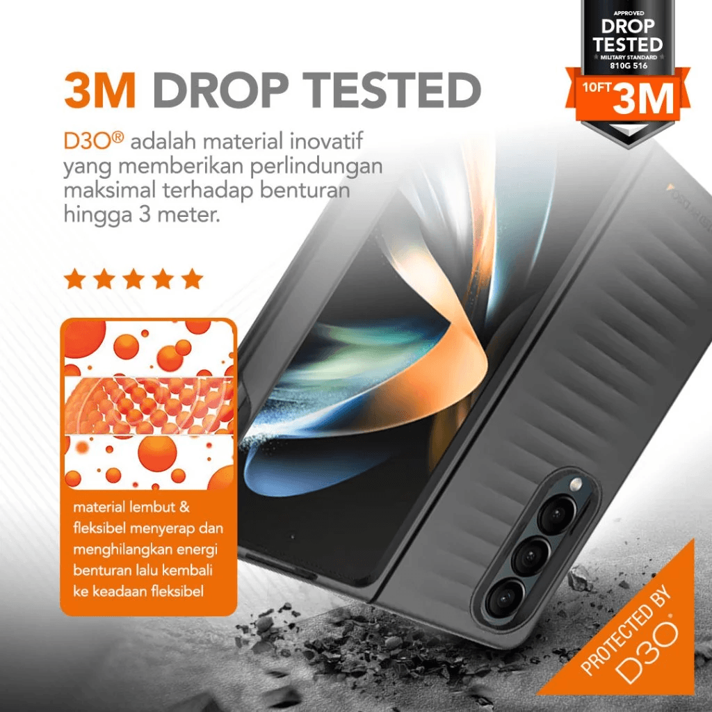 GEAR4 Case For Samsung Galaxy Z Fold 4 Bridgetown Casing - Sfi Group - 4