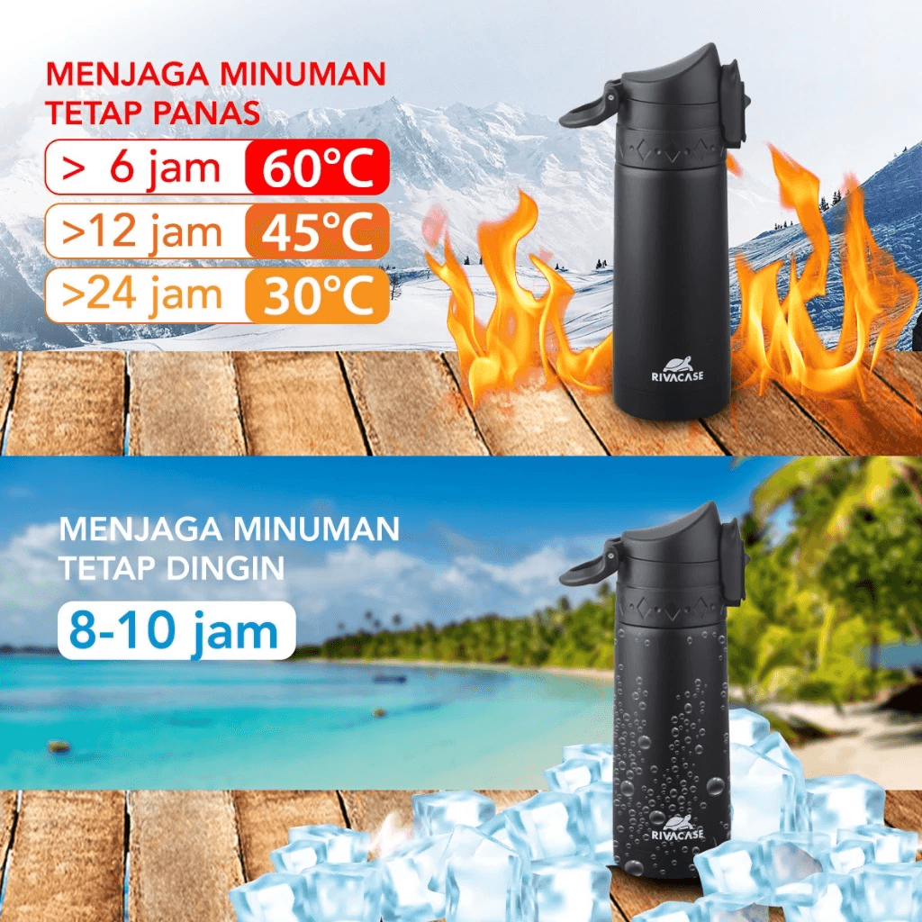 RIVACASE Botol Minum Stainless Tumblr Travel Mug 0.35L | Vintgar (90351BK) - Black - SFI Group - 2