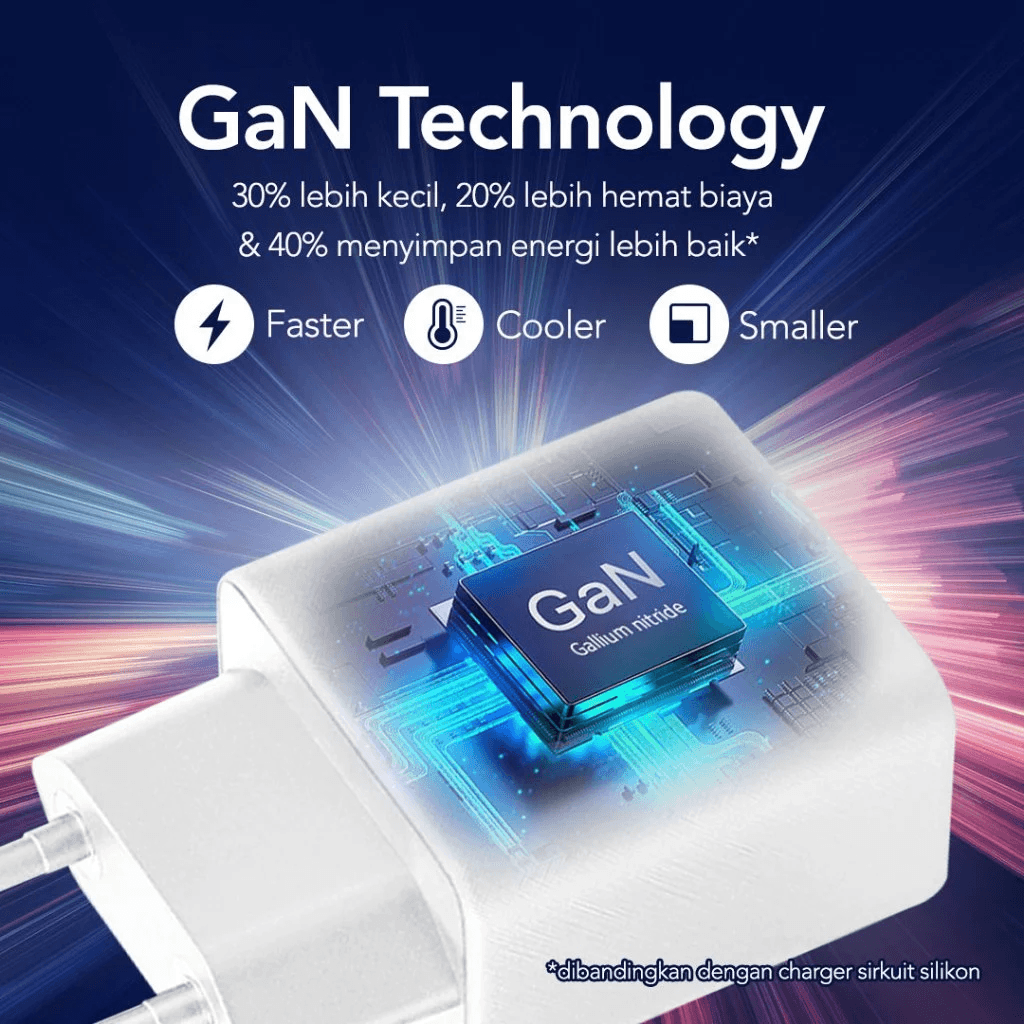 Micropack Wall Charger Dual Port Fast Charging 33 Watt - MWC-233PD-WH-EU - SFI Group - 2