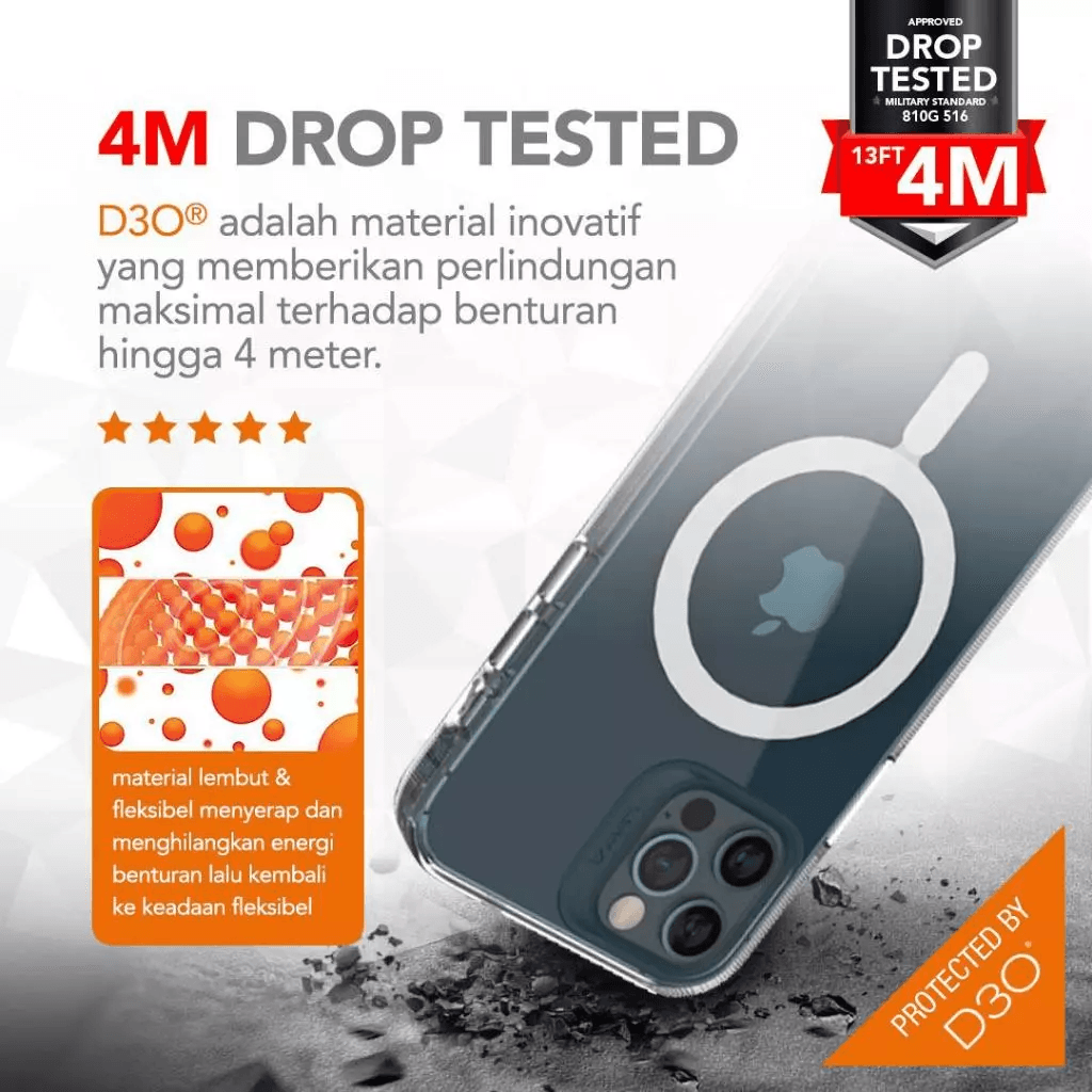 GEAR4 Case iPhone 13 Pro Max Crystal Palace - Clear Casing Iphone 13 ProMax - SFI Group - 2