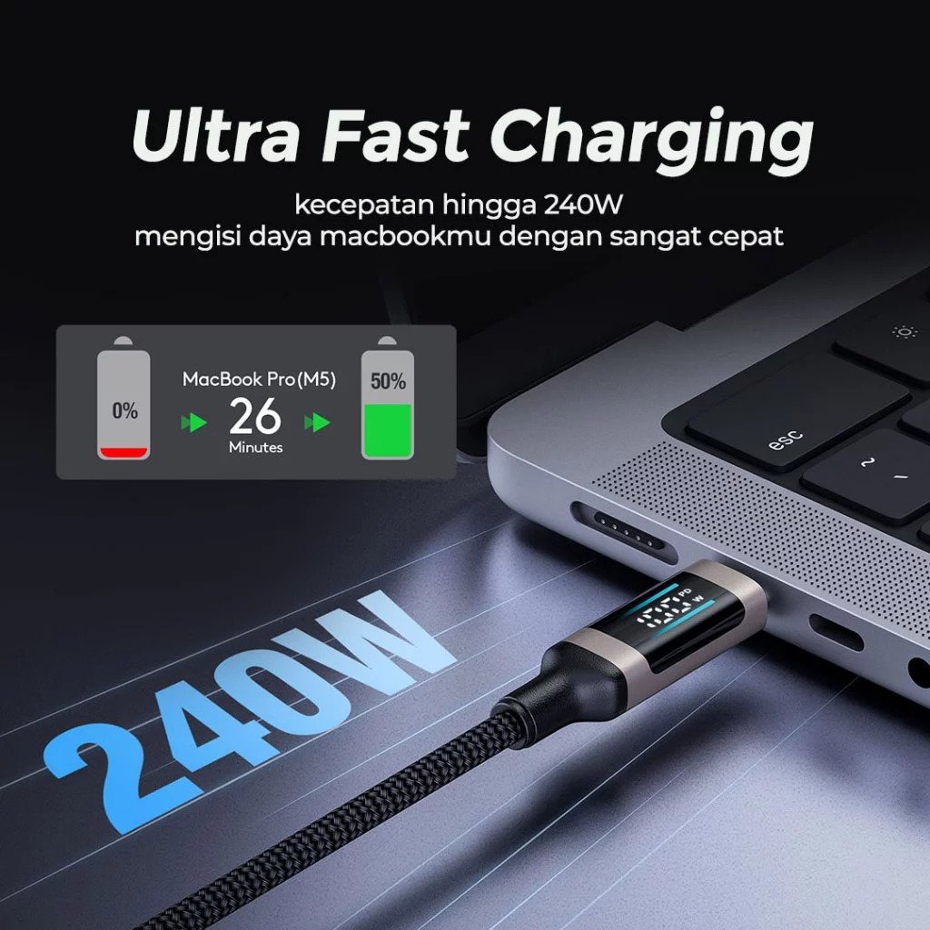 Micropack Cable C to C - Fast Charging & Soft Braided Cable - 240 Watt - LED Display - Kabel Charger 2 Meter - MC-C240 - SFI Group - 4