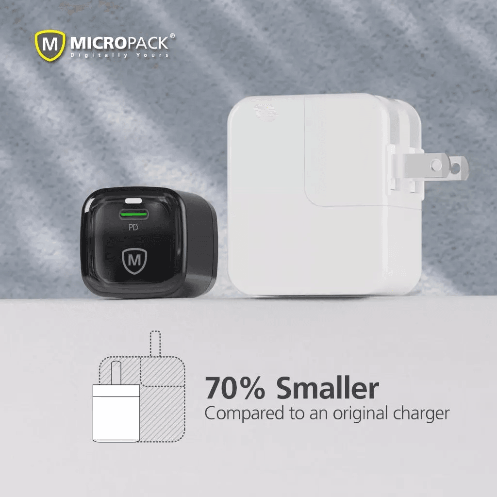 Micropack Mini Wall Charger with Travel Adapter - USB-C Fast Charging - 35watt - GaN - Overcharge Protection - MWC-135 - SFI Group - 5