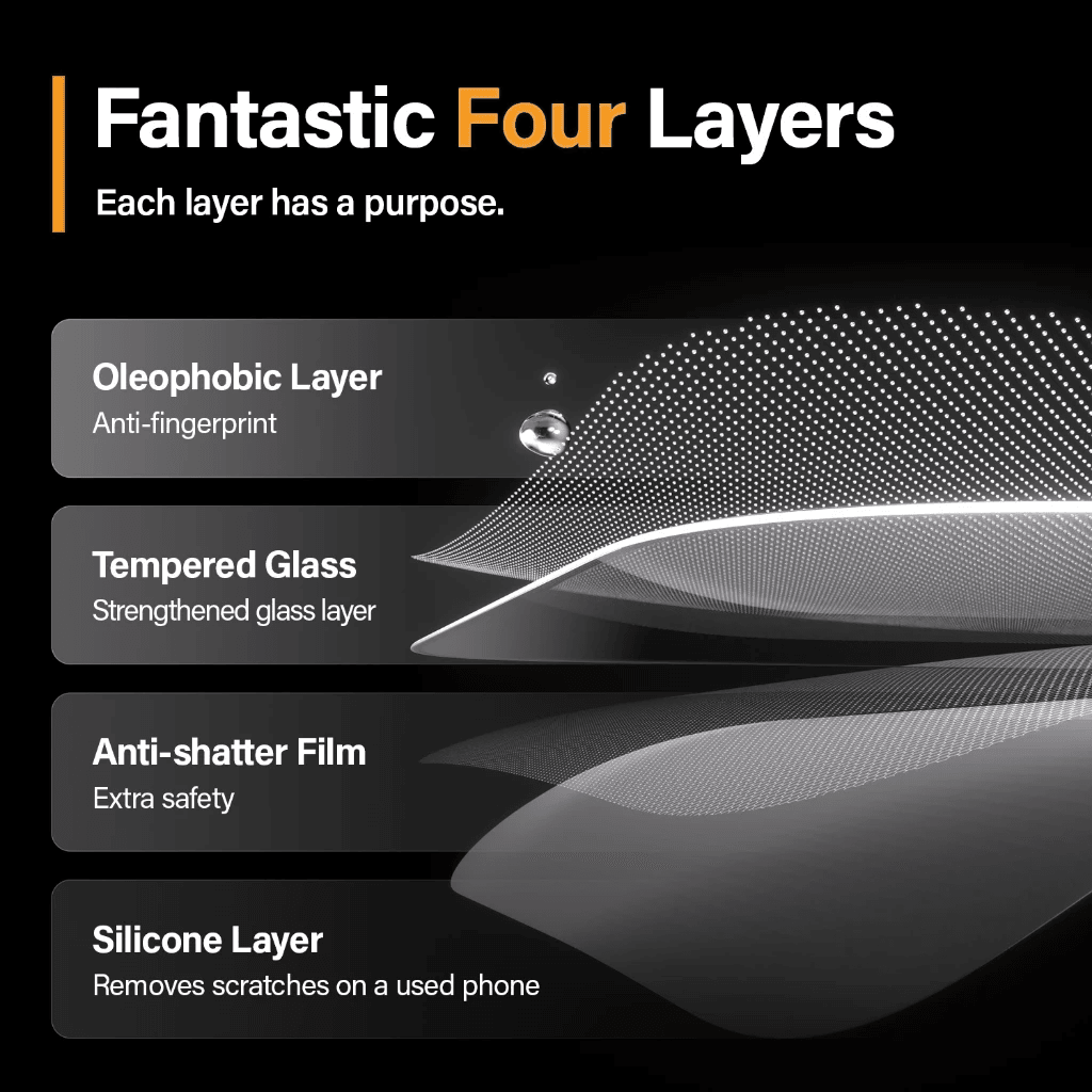 PanzerGlass Anti Reflective & Bluelight Protection |UWF Screen Protector For iPhone 15 | 15 Pro | 15 Max | ProMax Tempered Glass Anti Gores - SFI Group - 3