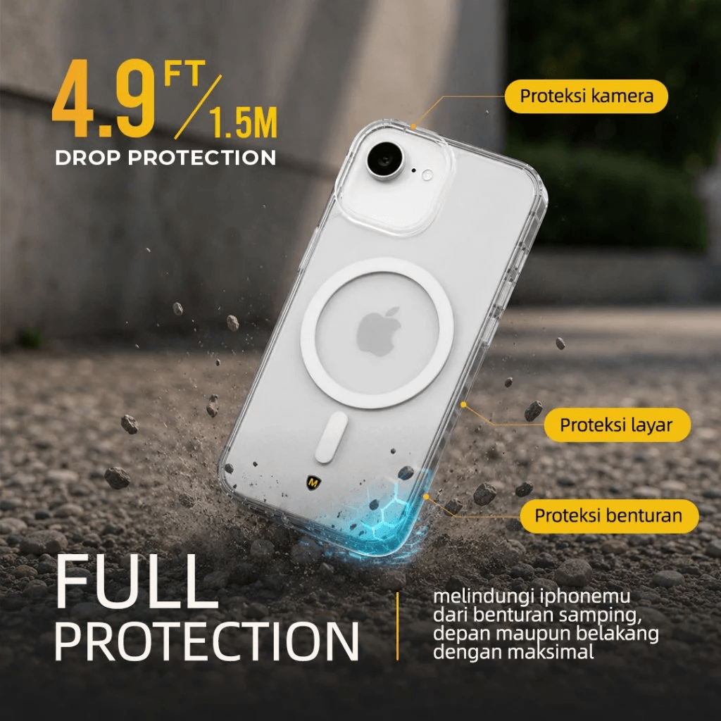 Micropack Case For iPhone 13/14/15/16e/17e - Casing iPhone - Full Protection Clear Case - MCS-IP-CLR - 4